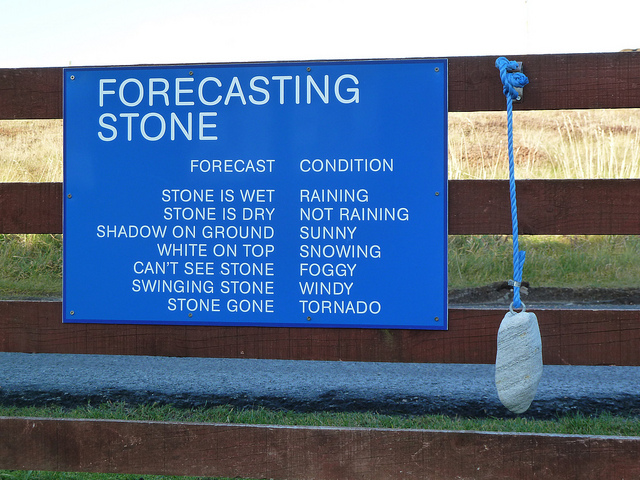 2014_JUL_ALL_PRODUCTIVITY - Forecast Frequency - Daily, Weekly, Monthly or Quarterly?